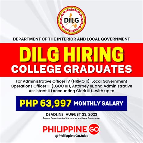 dilg region 6 hiring|Job Vacancies .